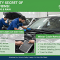 The Dirty Secret of Car Cabins: Why Clean Air Is Essential During Winter Fog and Rain